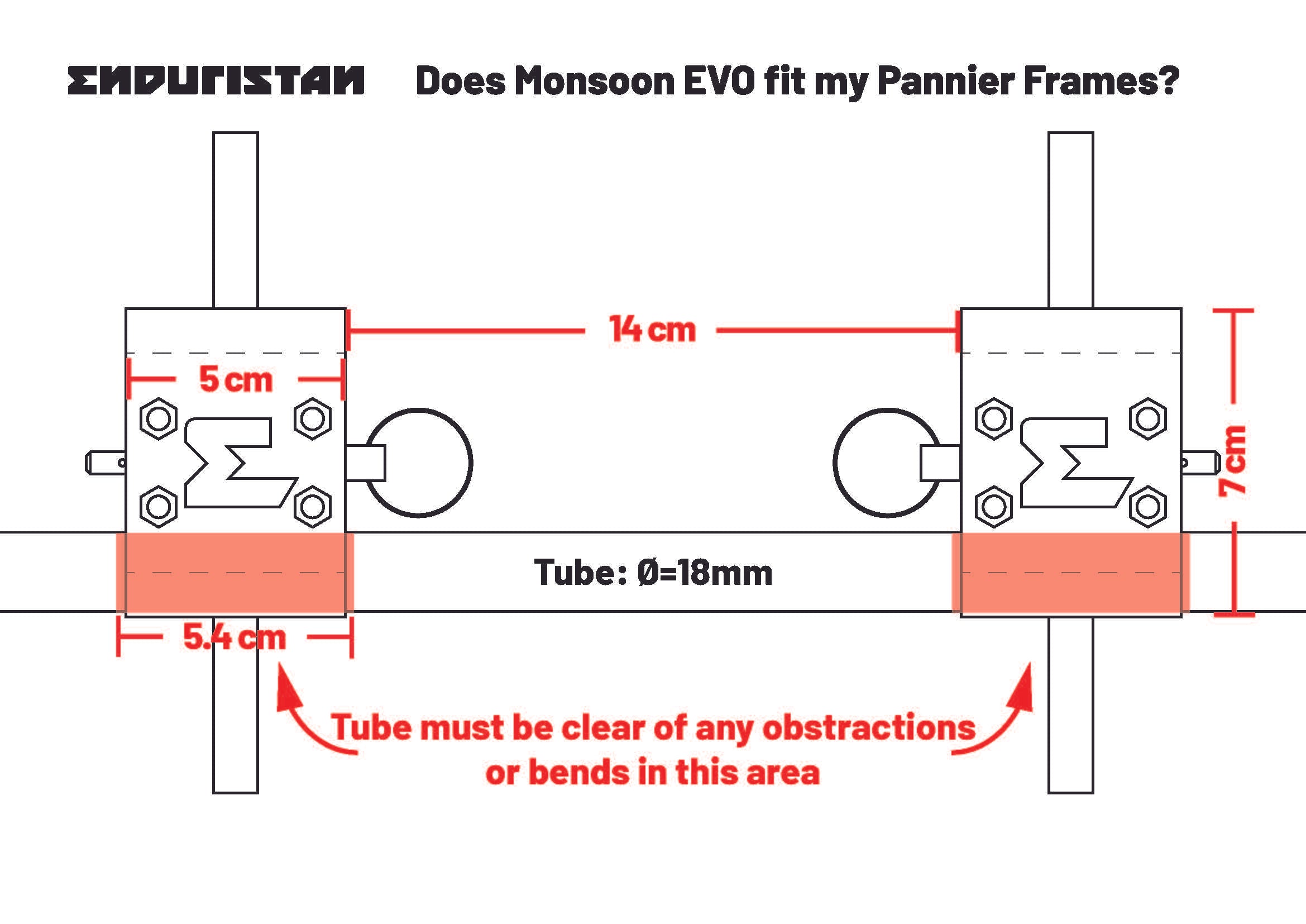 Enduristan Monsoon Evo, bisage za motore